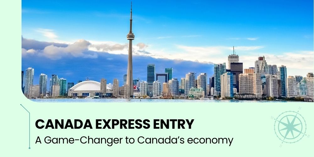 Canada Express Entry A Game-Changer to Canada’s economy